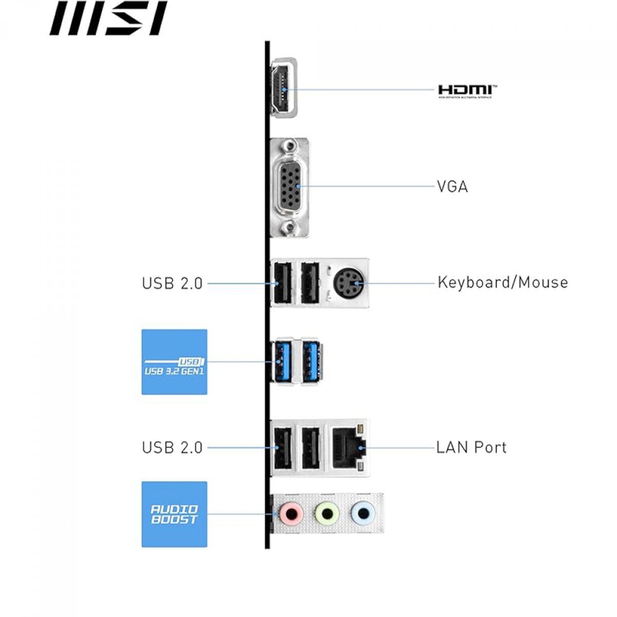 Placa Mãe MSI PRO B760M-E DDR4, NVME, Intel LGA 1700, MATX, DDR4 - Imagem 5