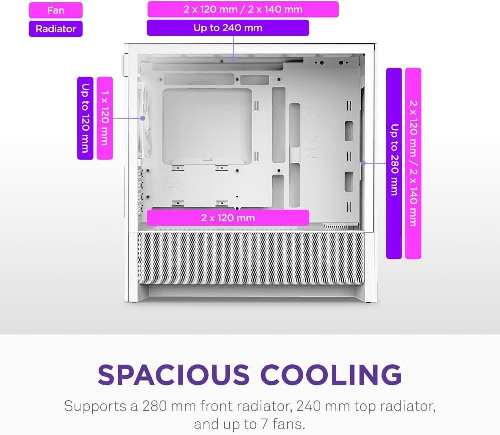 Gabinete Nzxt H3 Flow 2025 Usb Type-C Branco Vidro Temperado Mid Tower - CC-H31FW-01 - Imagem 5