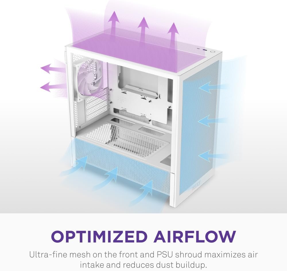 Gabinete Nzxt H3 Flow 2025 Usb Type-C Branco Vidro Temperado Mid Tower - CC-H31FW-01 - Imagem 6