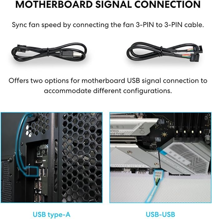 Hub USB Interno Universal Lian Li Edge com 4 Portas Usb 2.0 e 6 Portas PWM - EG-HUBO1B - Imagem 2