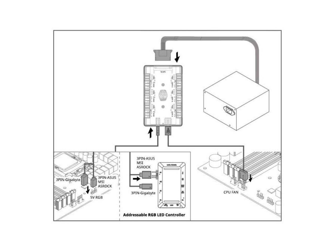 Controladora Hub Original Cooler Master para 6 Fans ARGB & PWM - Imagem 3