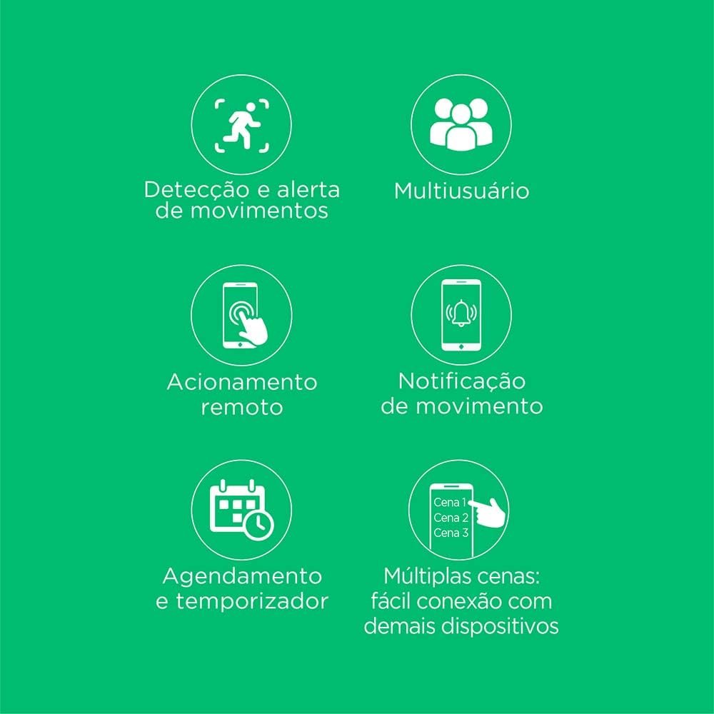 Sensor De Presença Inteligente ELG Shsp500 Wi-fi Alcance 10m - Imagem 3