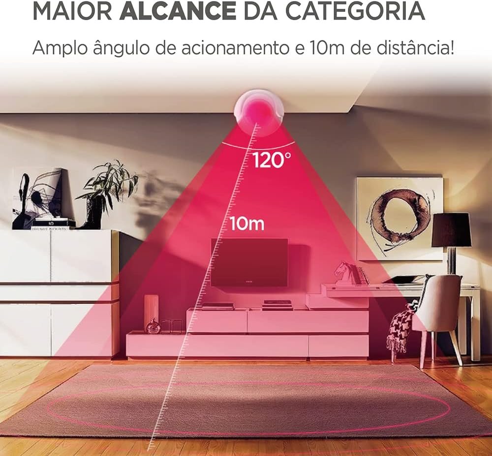 Sensor De Presença Inteligente ELG Shsp500 Wi-fi Alcance 10m - Imagem 2